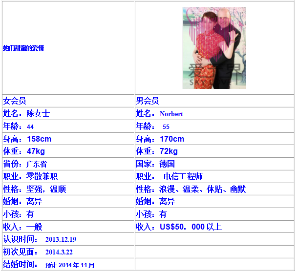 爱无界成功,爱无界网,爱无界跨国恋,爱无界国际交友,国际婚姻